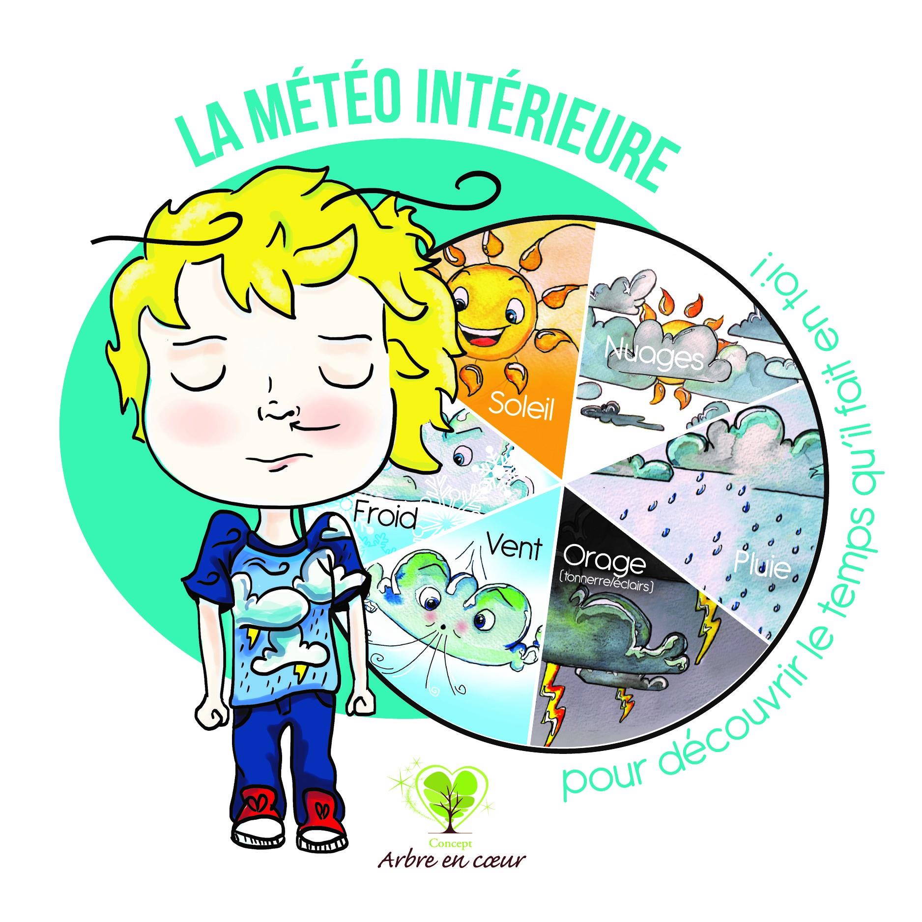 Mathéo%20et%20mandala