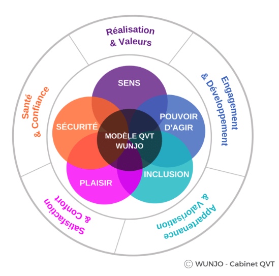 fontenilles chateau de caperan
